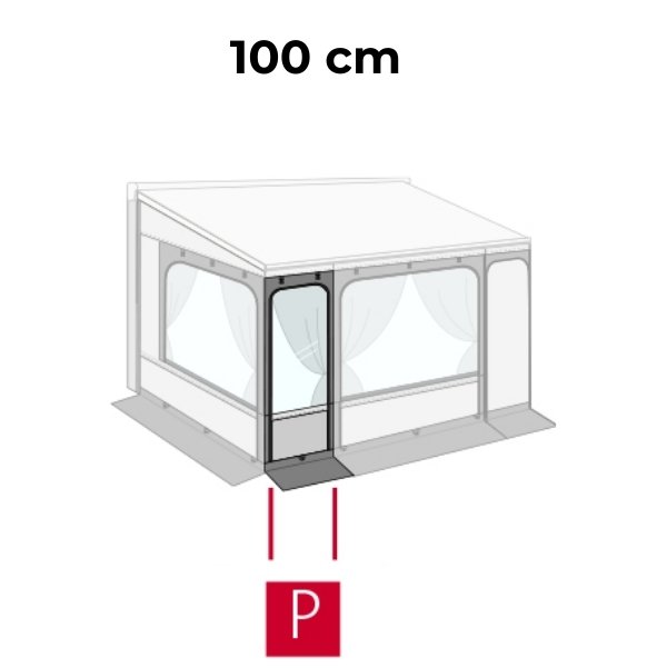pannello supplementare